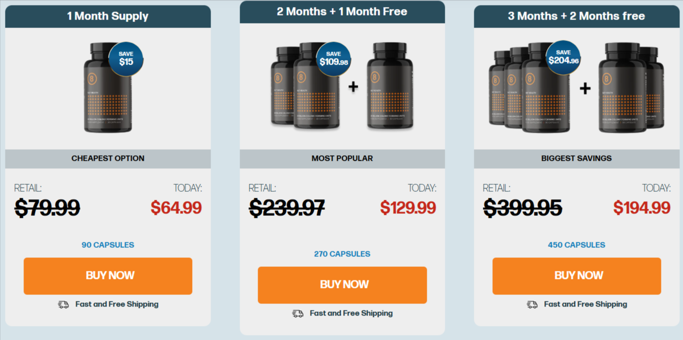 Biotics 8 pricing