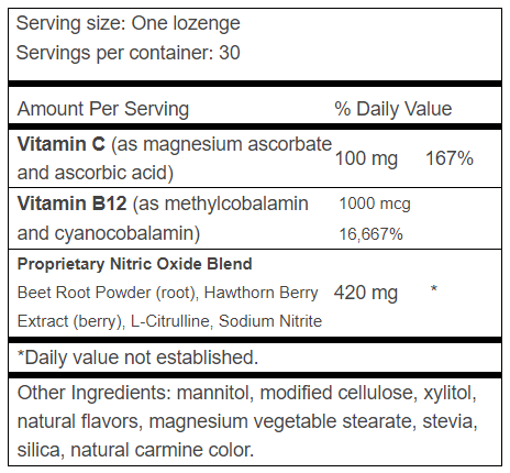 Circo2 Supplement facts