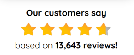 DigestSync customer ratings