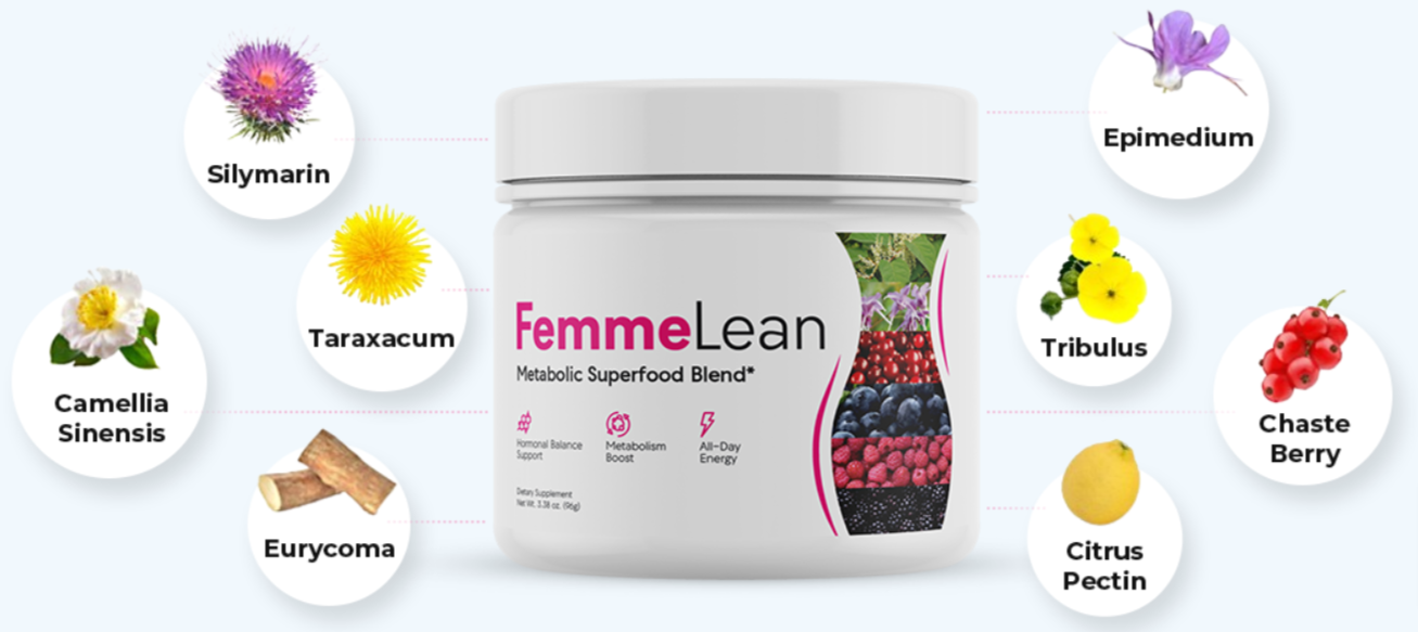 Femmelean ingredients