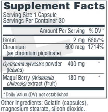 GlucoBerry Supplement Fact