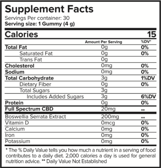 JointRestore-Supplement-Facts