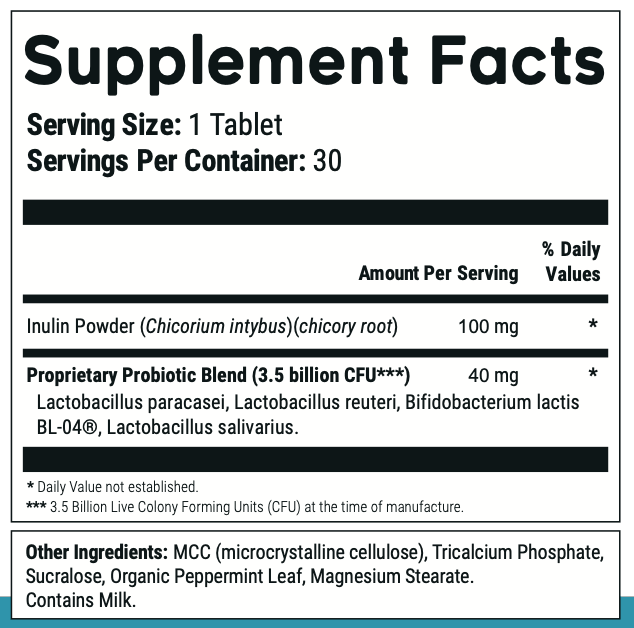 PurDentix Supplement Fact