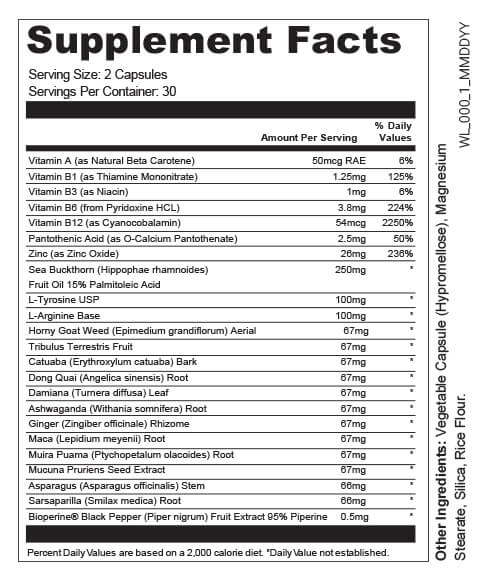 LeptiCell Supplement Fact