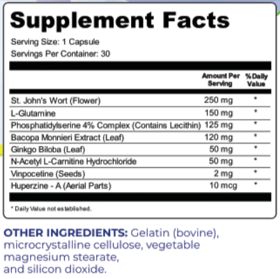 SonoVive Supplement Facts