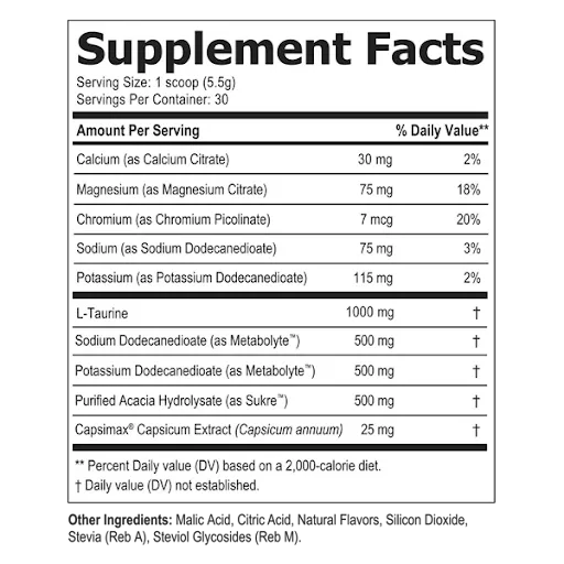 ElectroSlim Supplement facts