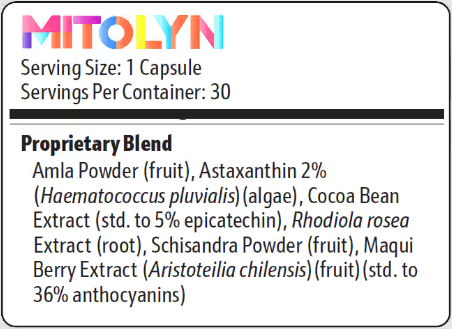 Mitolyn Supplement Facts