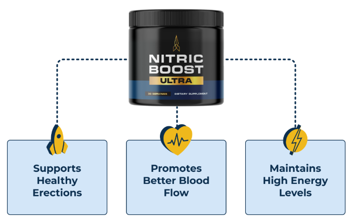 Nitric Boost Ultra Benefits